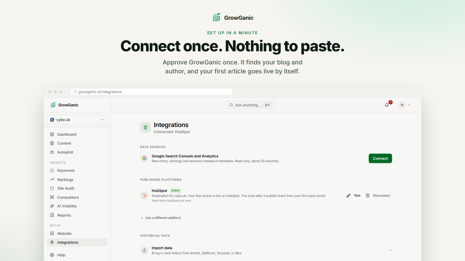 The GrowGanic Integrations page with HubSpot connected and active, and the first article already live