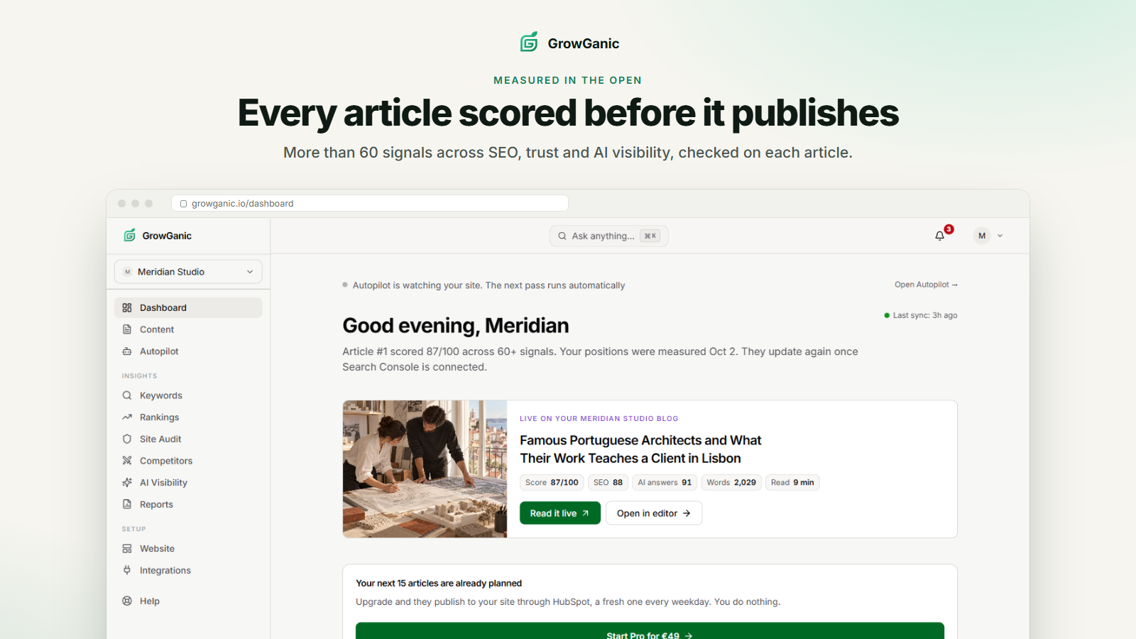 The GrowGanic dashboard showing an article live on HubSpot with its quality scores